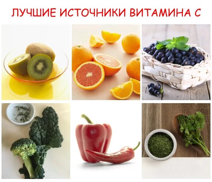 Какие витамины хорошие для лица. Витамины полезные для кожи. Продукты которые полезны для кожи. Полезная еда для кожи. Продукты полезные для кожи лица.