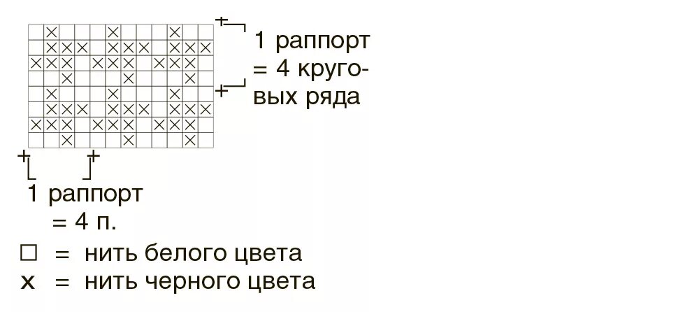 Описание узора гусиная лапка. Схема вязания гусиные лапки спицами описание. Узор гусиные лапки спицами схема и описание. Узор гусиные лапки спицами схема. Узор для вязания гусиные лапки схема.