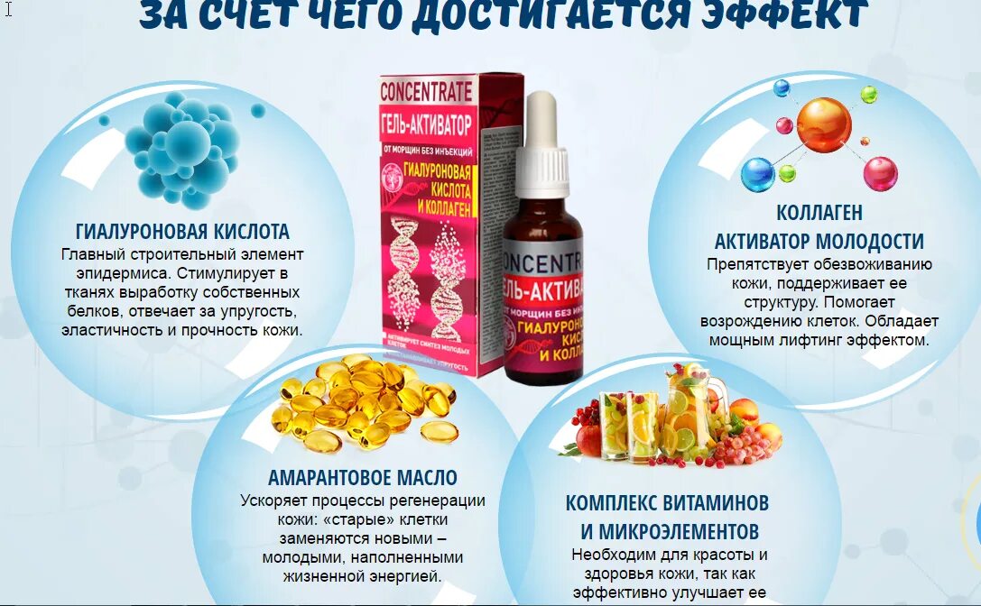 Где содержится коллаген в каких. Продукты с гиалуроновой кислотой. продукты с коллагеном для кожи. продукты богатые коллагеном и гиалуроновой. продукты для выработки коллагена и гиалуронки.
