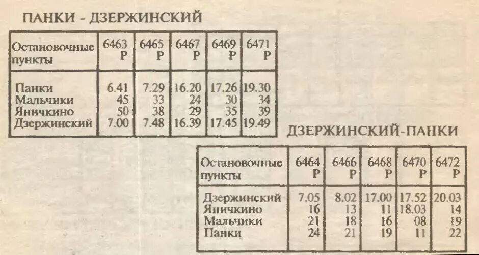 20 автобус люберцы дзержинский. Панки Дзержинский ЖД. Панки Дзержинский электричка. ЖД ветка панки Дзержинский.