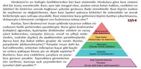 Kast