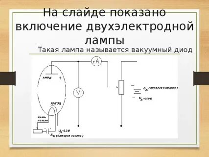 Показать включение