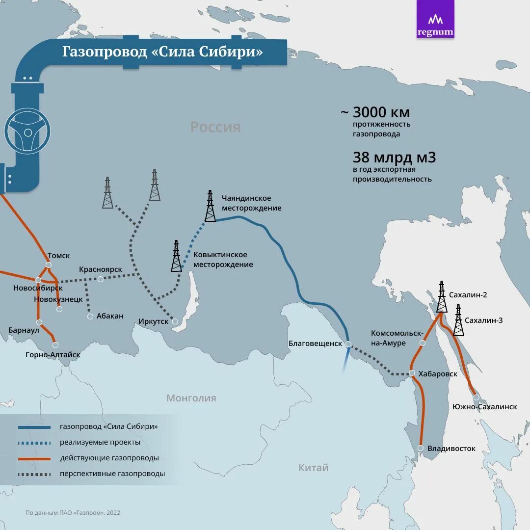 Газ сила сибири 2. Сила сибири 2 газопровод на карте. сила сибири газопровод на карте. чаяндинское месторождение газопровода сила сибири. магистральный трубопровод сила сибири.