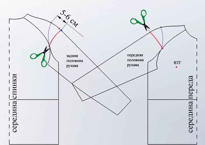 Рукав реглан выкройка построение. Как сделать реглан. Построение цельнокроенного рукава из основы с ластовицей. Моделирование цельнокроеного рукава на основе втачного рукава. Построение выкройки реглан для шитья для начинающих.