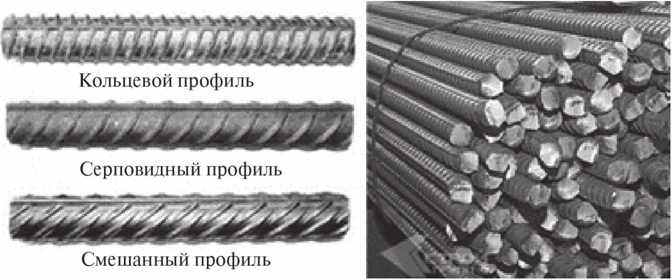 Профиль арматуры а400. Маркировка арматуры а500с. А500сп профиль арматуры. Горячекатаная арматурная сталь гладкая 6 мм а240с.