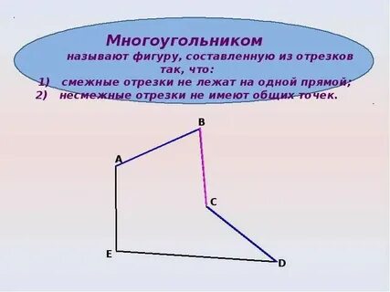 Какая фигура является общей частью