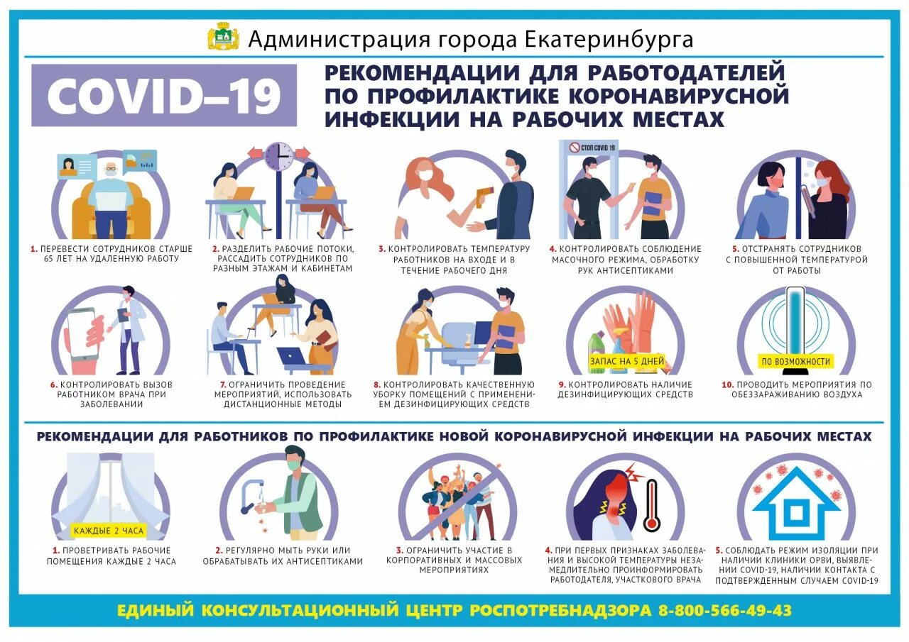 Профилактике коронавирусной инфекц. Рекомендации по профилактике коронавирусной инфекции. Профилактика коронавирусной инфекции Covid-19. Рекомендации по профилактике ковид.