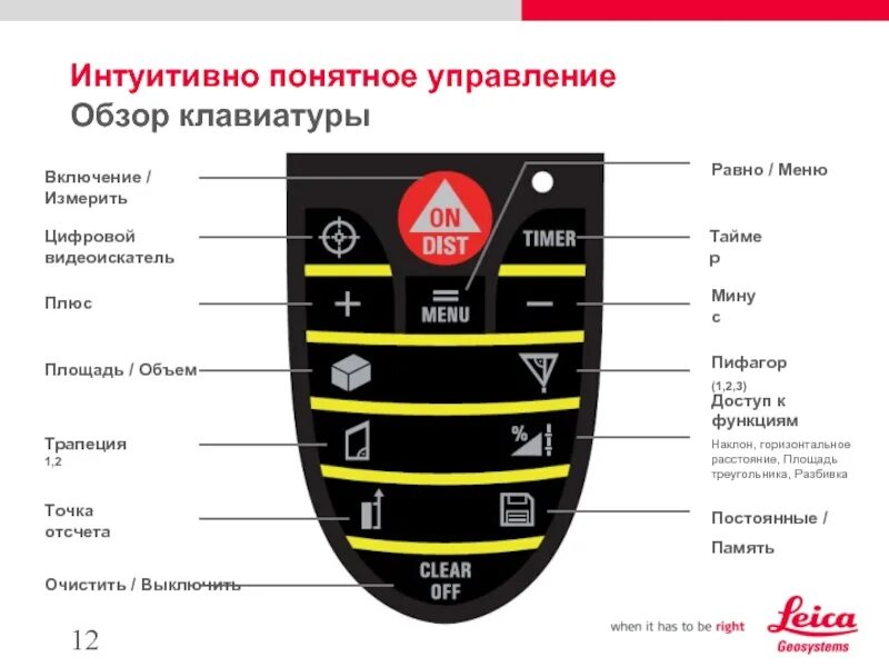 Интуитивно понятное управление. Разработчики максимально простой и интуитивно понятный Интерфейс. Интуитивно понятный. Интуитивно понятный Интерфейс. Интуитивно понять