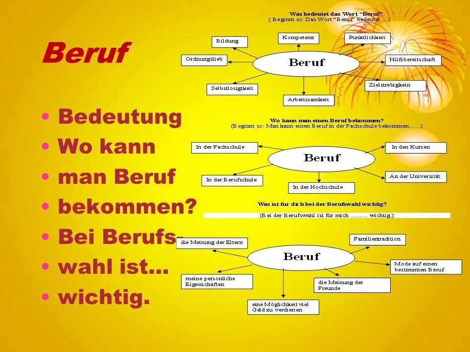 Das wort von