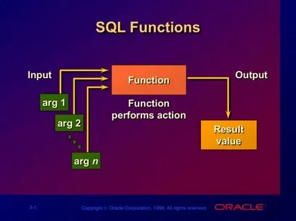 Func args