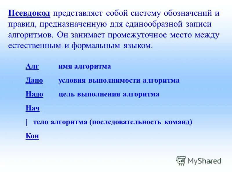 Выбери имя алгоритма. Имя алгоритма. псевдокод слово дано. написать алгоритм слова тенор.