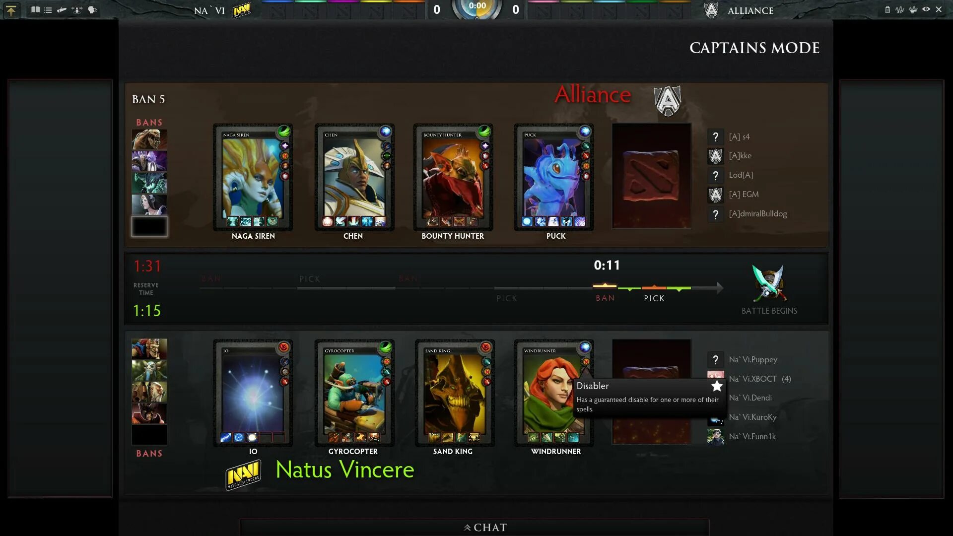 Dota 2 captains mode draft order. Капитан мод дота 2 пики. Captains mode. Пик в капитан моде дота 2. Капитан мод дота 2 баны.