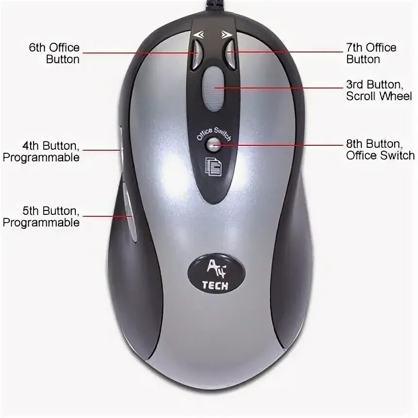 Где находится мышка. Мышка office 8k optical 800 cpi. кнопки мыши mouse 4. a4tech office 8k optical 800 cpi. скм кнопка мыши.