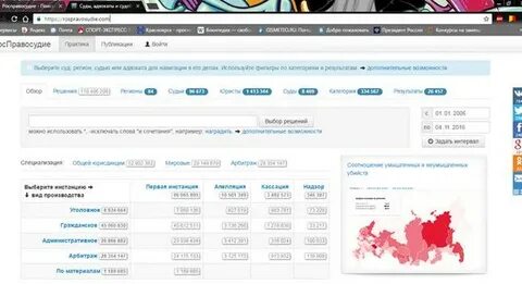 Правосудие сайт москва
