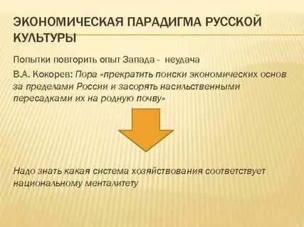 Культурная парадигма