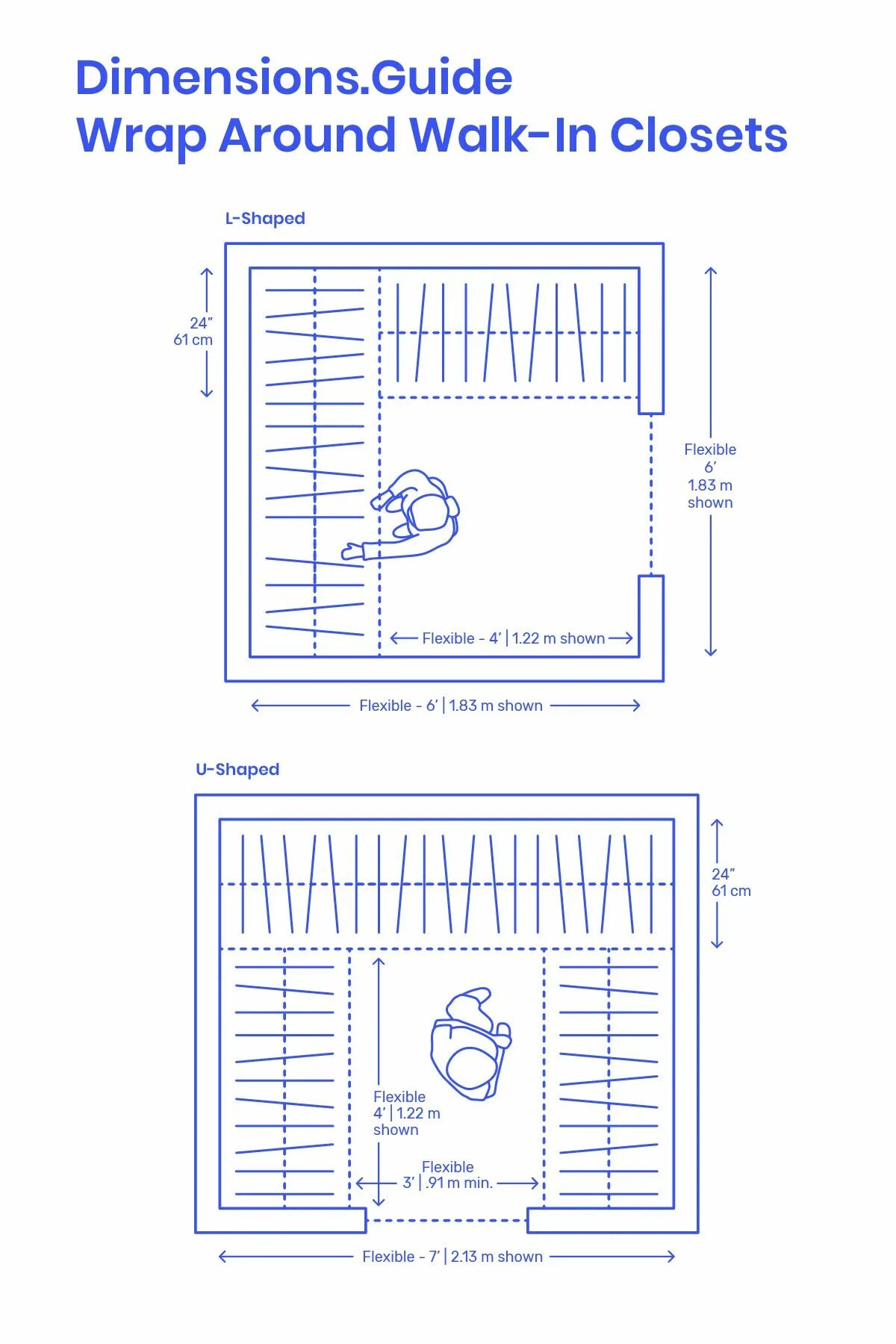 Layout wrap