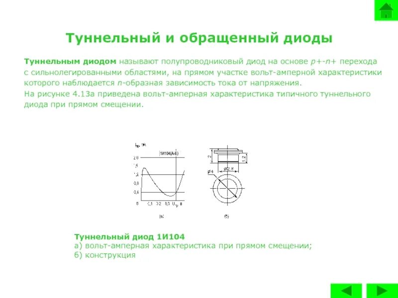 Характеристики туннельного диода