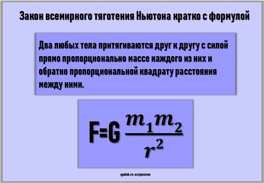 Формула всемирного тяготения ньютона