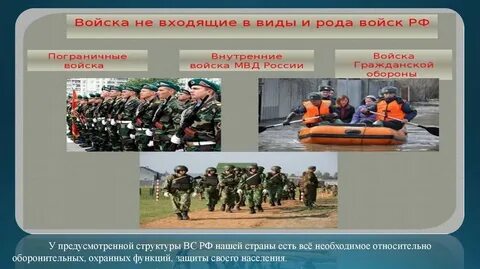 Какие войска с категорией