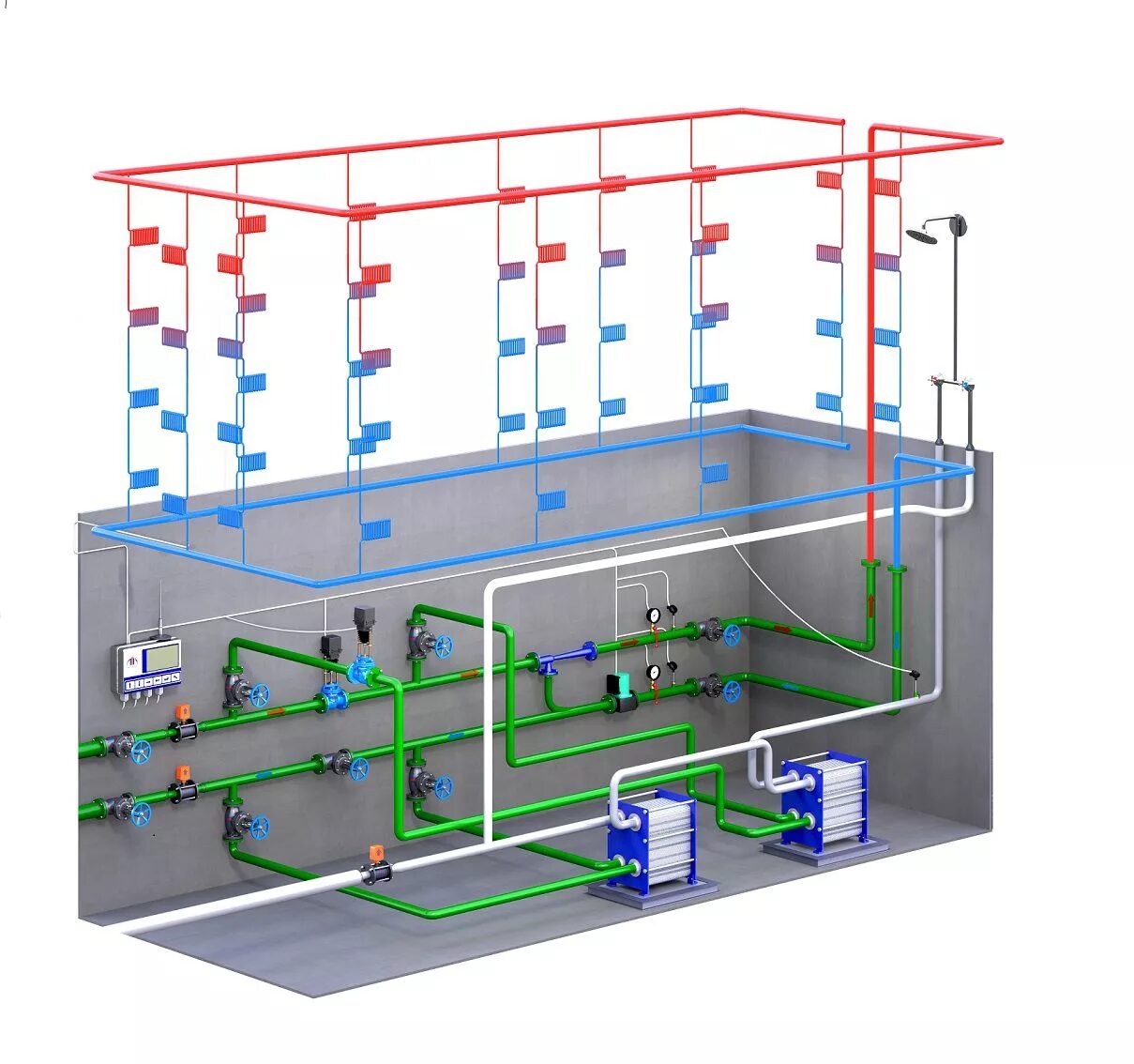 Внутренние тепловые сети. Автономная система отопления в многоквартирном доме. Система итп многоквартирного дома. Итп узел регулирования отопления. Система теплоснабжения в многоквартирном доме.