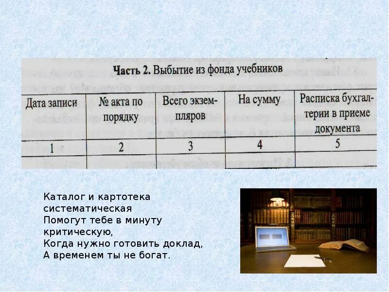 Журнал учета учебников. Карточки учета учебников в школьной библиотеке. Карточка учета книги в библиотеке. Учет учебников. Карточка для картотеки учета учебников.