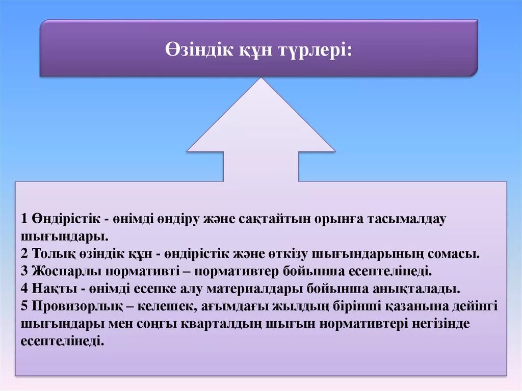 Суицидтің алдын алу слайд презентация. Материя. Мен тұжырымдамасы мен концепциясы реферат. Өзіндік мен. Өзіндік мен.