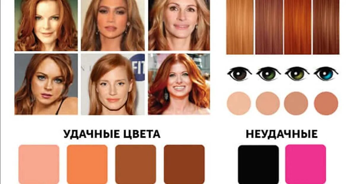 Какой цвет больше идет. Рыжий цвет волос для цветотипа осень. оттенки рыжего для цветотипа лето. цвет волос цветотип осень карие глаза. рыжий цвет волос для цветотипа лето.