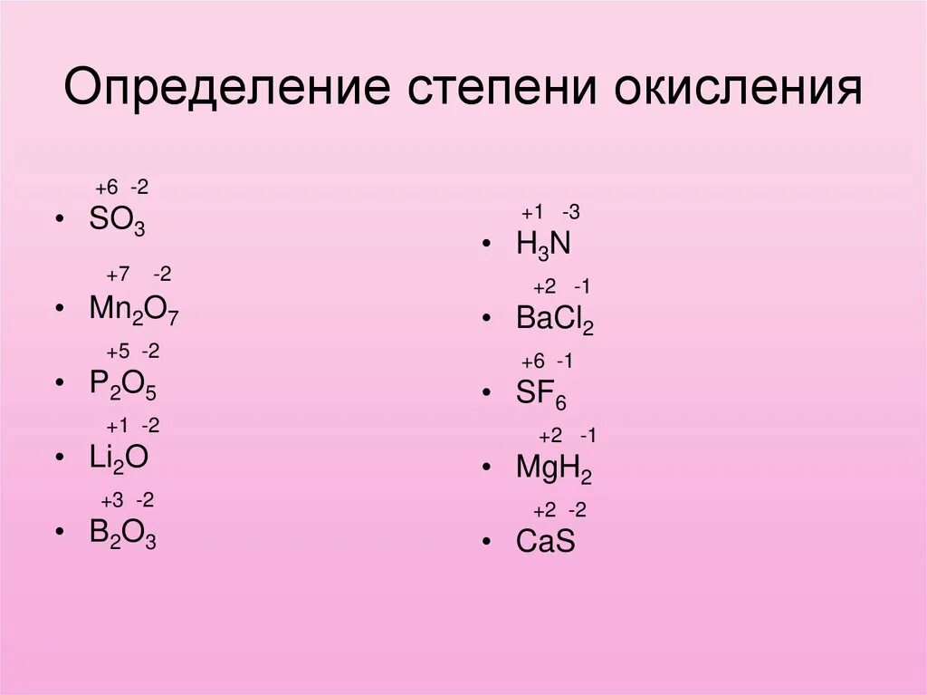 Что такое степень окисления. Степень окисления как определить 9 класс. определить степень окисления na2o. определите степень окисления a12o3. определить степень окисления h3p.