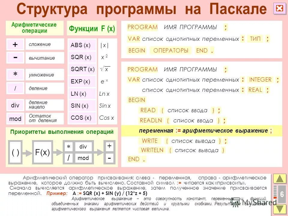 Таблица менделеева с названиями элементов на латыни. Названия знаков препинания в английском языке. Как читается значок. Чтение английских согласных буквосочетаний. Таблица менделеева химические элементы и их произношение.