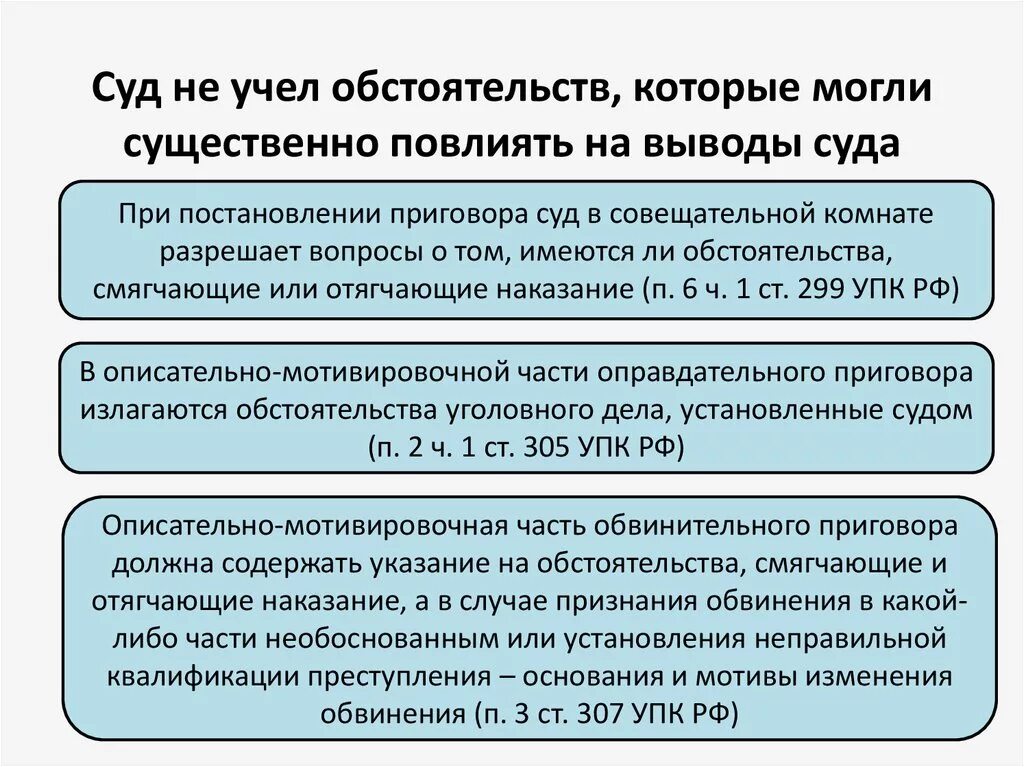 Формы участия адвоката. Обстоятельства влияющие на решение суда. Выводы суда. Суд вывод пример. Какие обстоятельства учитываются