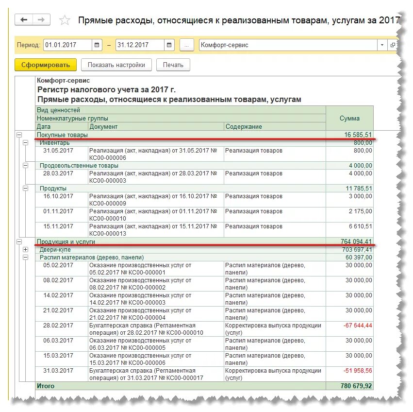 Налоговый регистр по прибыли. Налоговые регистры доходов и расходов. Налоговые регистры пример. Регистр прямых расходов образец. Регистры налогового учета что это такое пример.