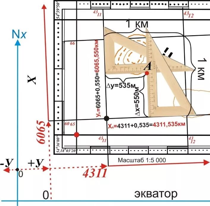 Карта по координатам x и y. Определение прямоугольных координат на топографических картах. Измерение географических координат по топографической карте. Определение прямоугольных координат точек по карте. Определение прямоугольных координат на картах и планах.