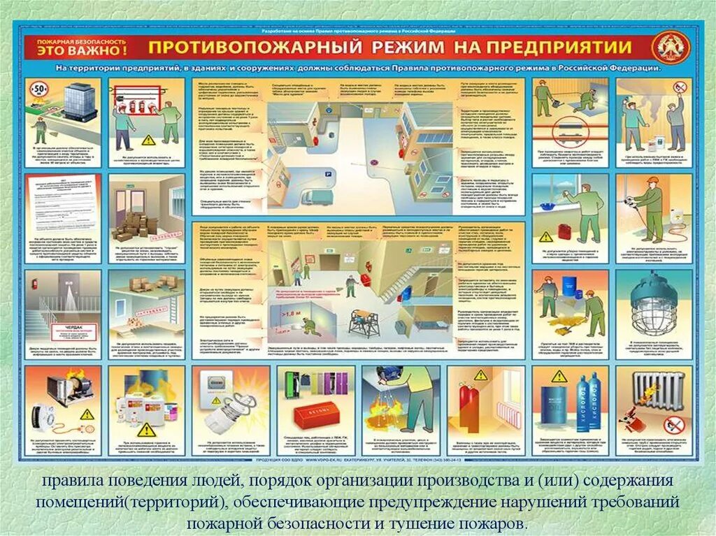 Д содержание зданий. Обеспечение пожарной безопасности. Требования к содержанию помещений по пожарной безопасности. Профилактика нарушений требований пожарной безопасности. Противопожарный режим на предприятии.