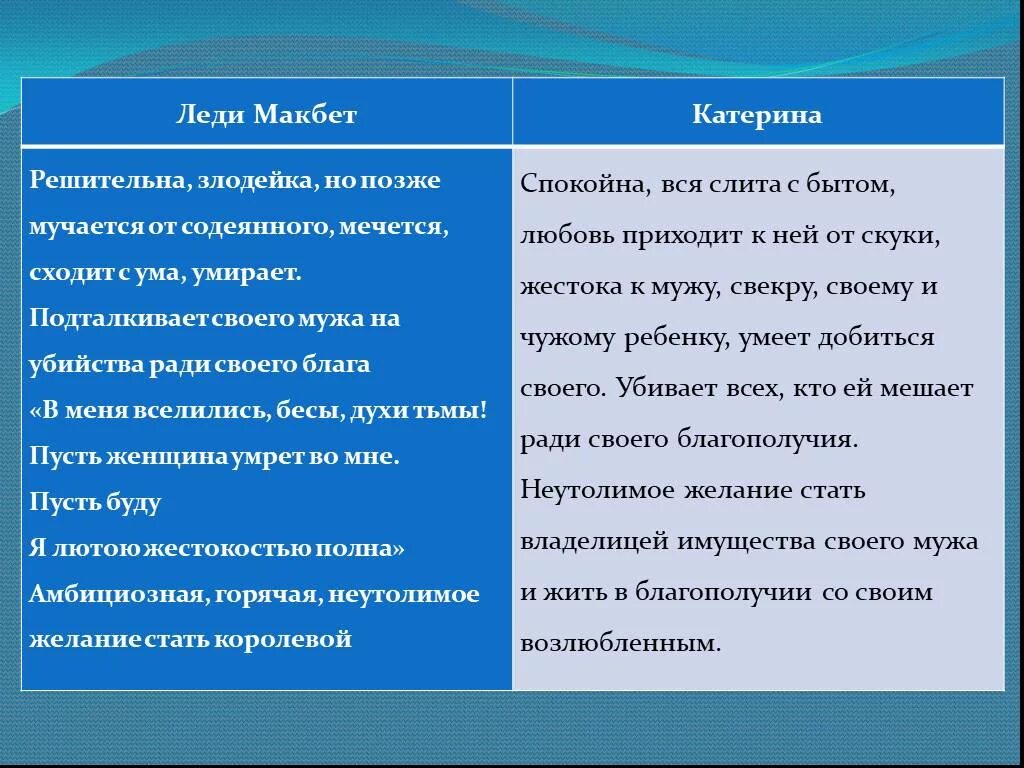 Почему катерина измайлова принимает ухаживания приказчика сергея