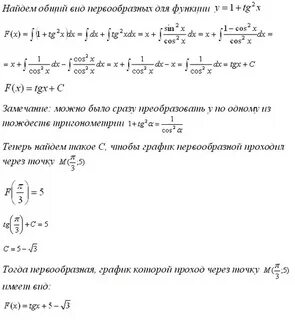 График первообразной функции проходит через точку