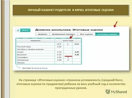 Как узнать балл в электронном дневнике