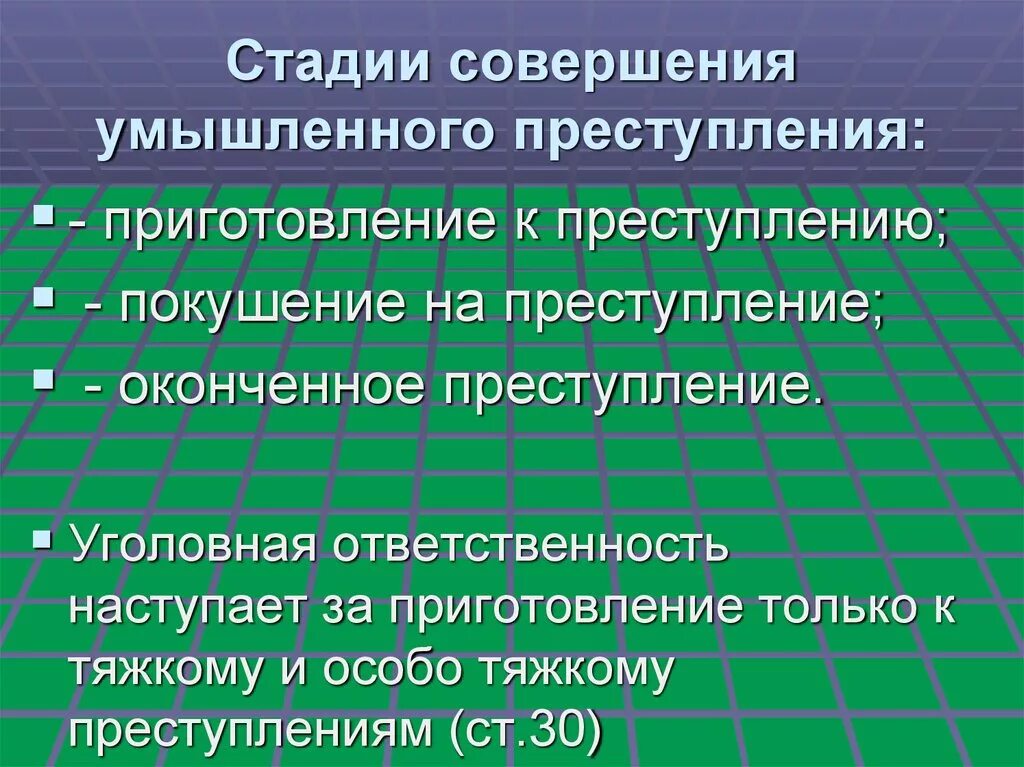 Этапы преступной деятельности