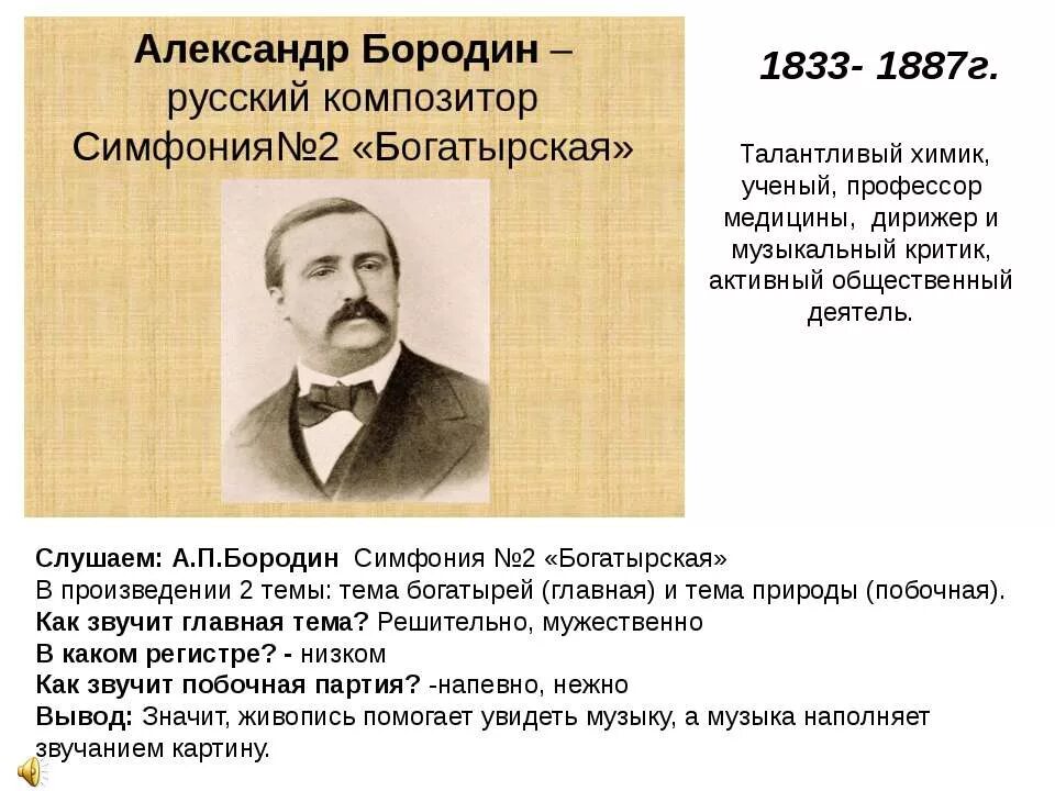 Русский композитор петр ильич чайковский. Портрет густава малера. Бородин богатырская симфония ноты. Александр порфирьевич бородин симфонии. Симфония 2 композитор.