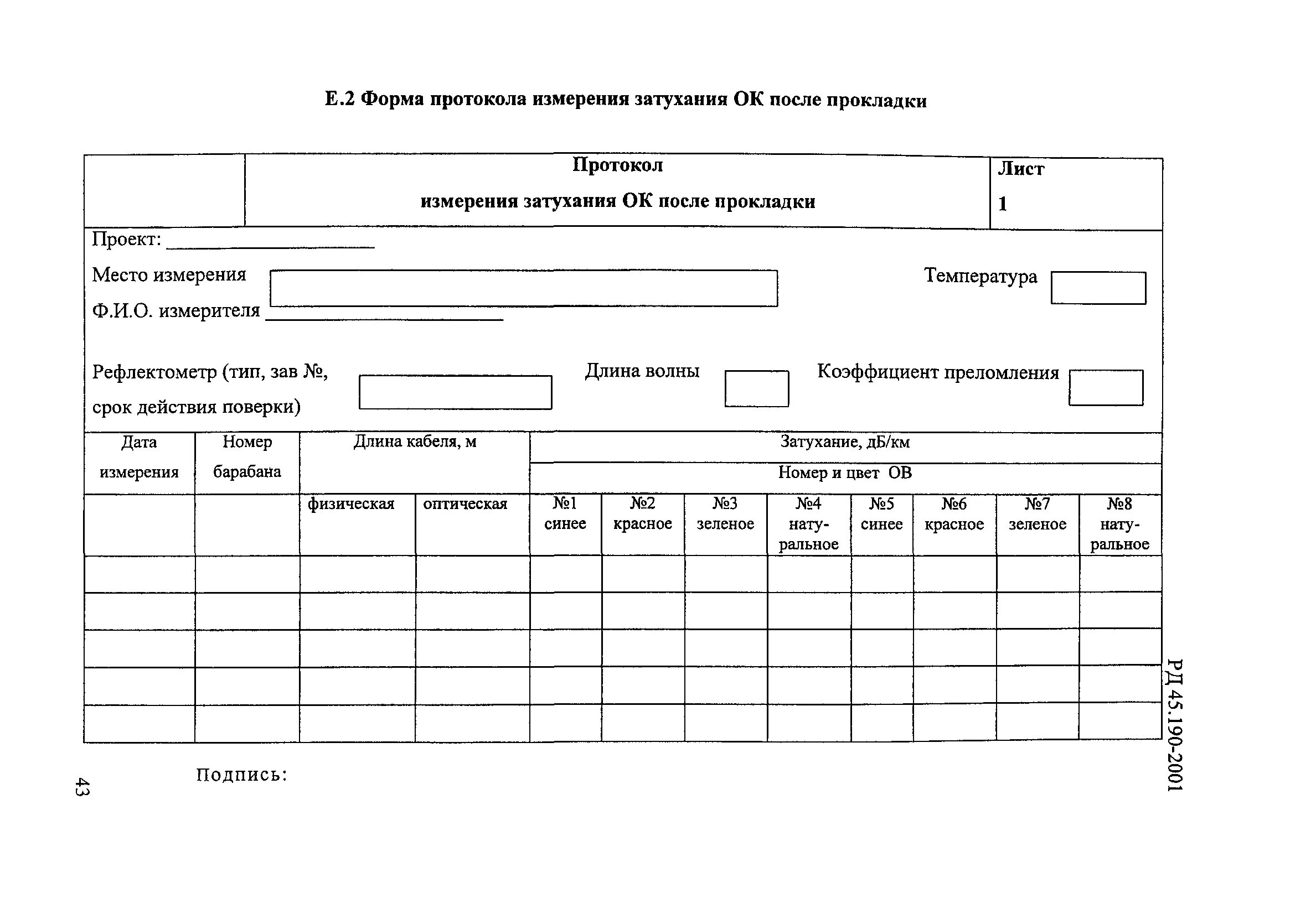 Протокол кабельной линии. Протокол измерения оптического кабеля. Протокол измерения оптического кабеля образец. Протокол измерения затухания кабеля. Протокол замера длины кабельной линии.