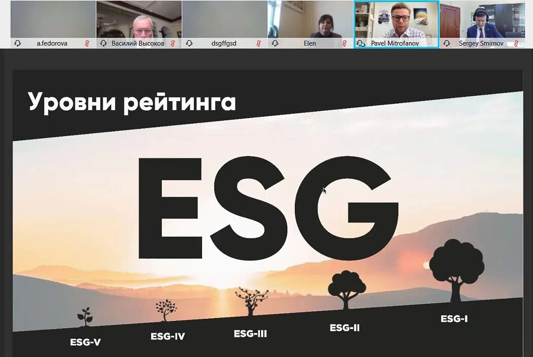 Показатели esg. ESG. ESG логотип. ESG В России. ESG-рейтингов.