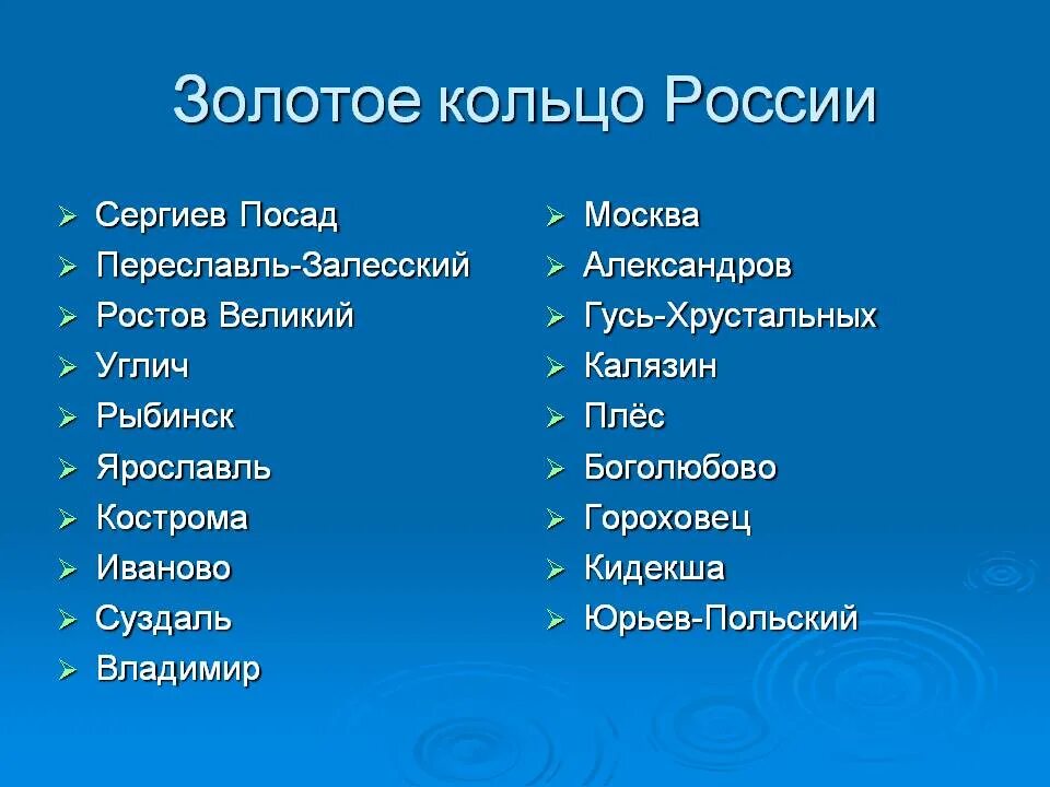 Золотое кольцо России перечень городов. Золотое кольцо России города список городов. Города золотого кольца России список. Список городов золотого кольца России список. Золотое кольцо россии какие города входят список