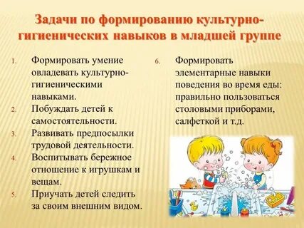 Воспитание культурно гигиенических навыков самообслуживание