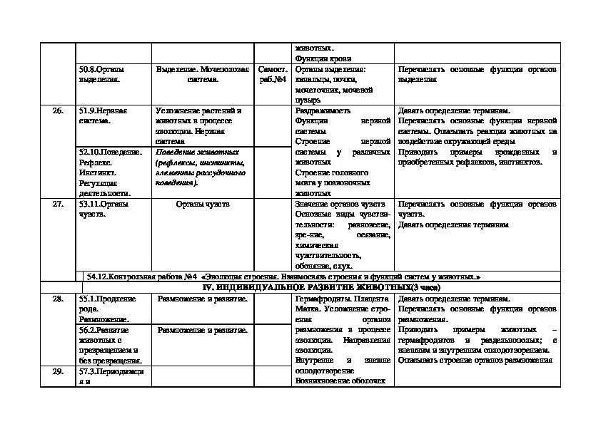 Биология 7 класс нервная система рефлекс инстинкт. Нервная система рефлекс инстинкт 7 класс таблица. Таблица нервная система рефлекс инстинкт 7 класс биология. Таблица по биологии 7 класс нервная система рефлекс инстинкт. Таблица по биологии нервная система.рефлекс.инстинкт.