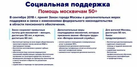 Как оформить московскую доплату неработающему пенсионеру. Как оформить московскую доплату неработающему пенсионеру
