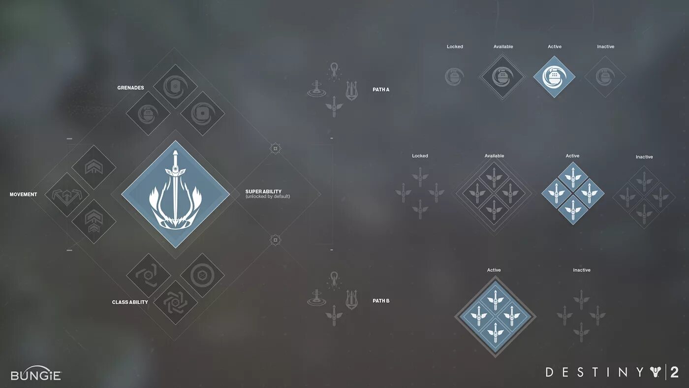 Destiny 2 codes. Код награды bungie. Дестини 2 коды на эмблемы. Дестини 2 коды на эмблемы. Эмблема destiny 2: провидец.