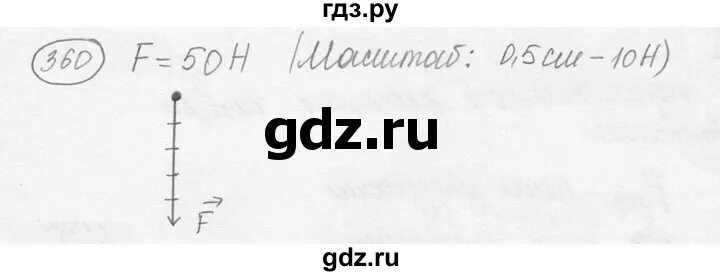 Лукашик номер 358. Лукашик физика 7 класс 276 ответы. Лукашик 7 класс физика задача номер 360. Лукашик физика сборник читать