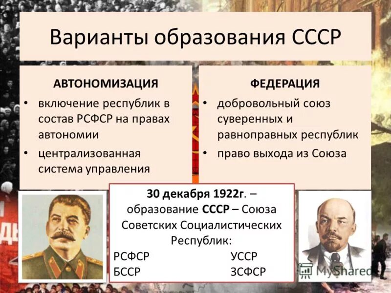 Образование СССР Ленин и Сталин. Образование СССР Федерация или автономия. Проекты образования СССР автономизации Федерации. План автономизации Сталин образование СССР. Право на самоопределение конституция