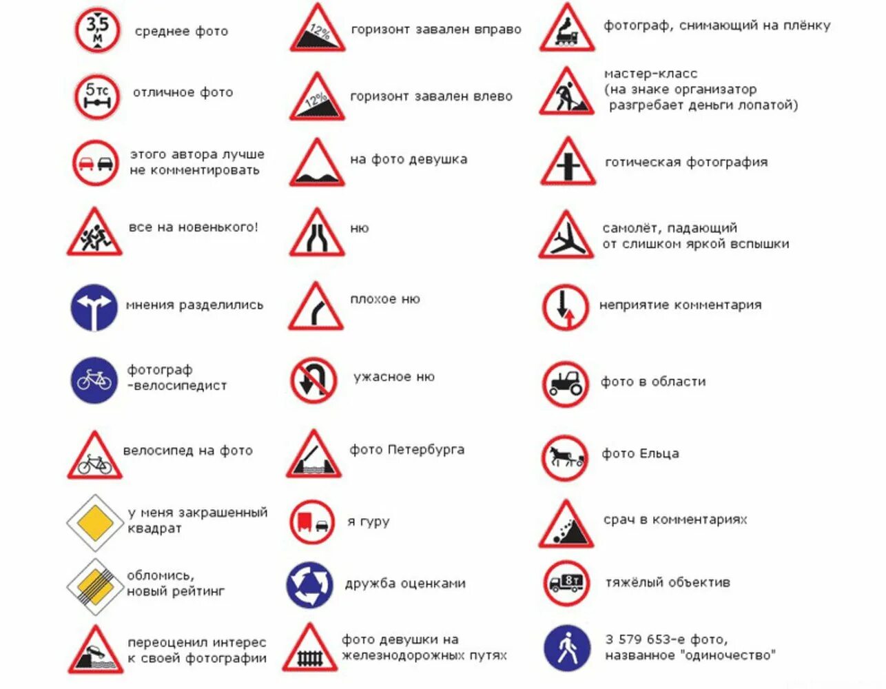 300 дорожных знаков. Обозначение знаков дорожного движения расшифровка. Юмористические дорожные знаки. Название дорожных знаков. Шуточные названия дорожных знаков.