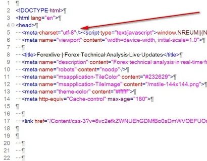 Header content type text html utf