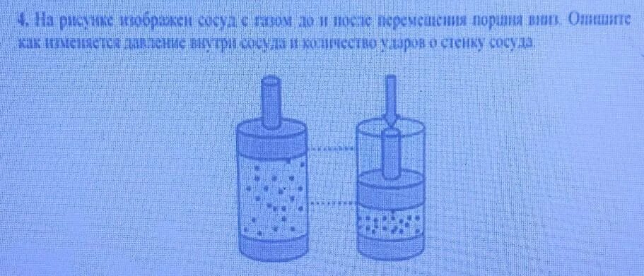 Сосуд с водой имеет форму изображенную. Сосуды изображенные на рисунке. Сосуд с поршнем. Вакуумированный сосуд с поршнем что это. ГАЗ В сосуде.